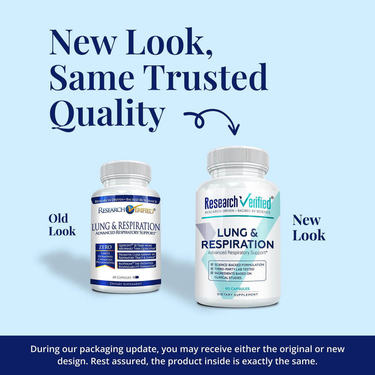 Research Verified Lunf and Respiration
