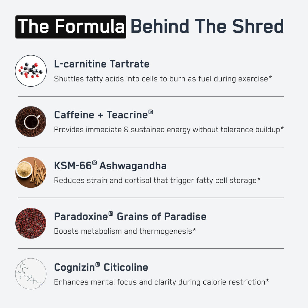 SteelFit Shredded Steel Thermogenic Capsules - 90 Count - image 3