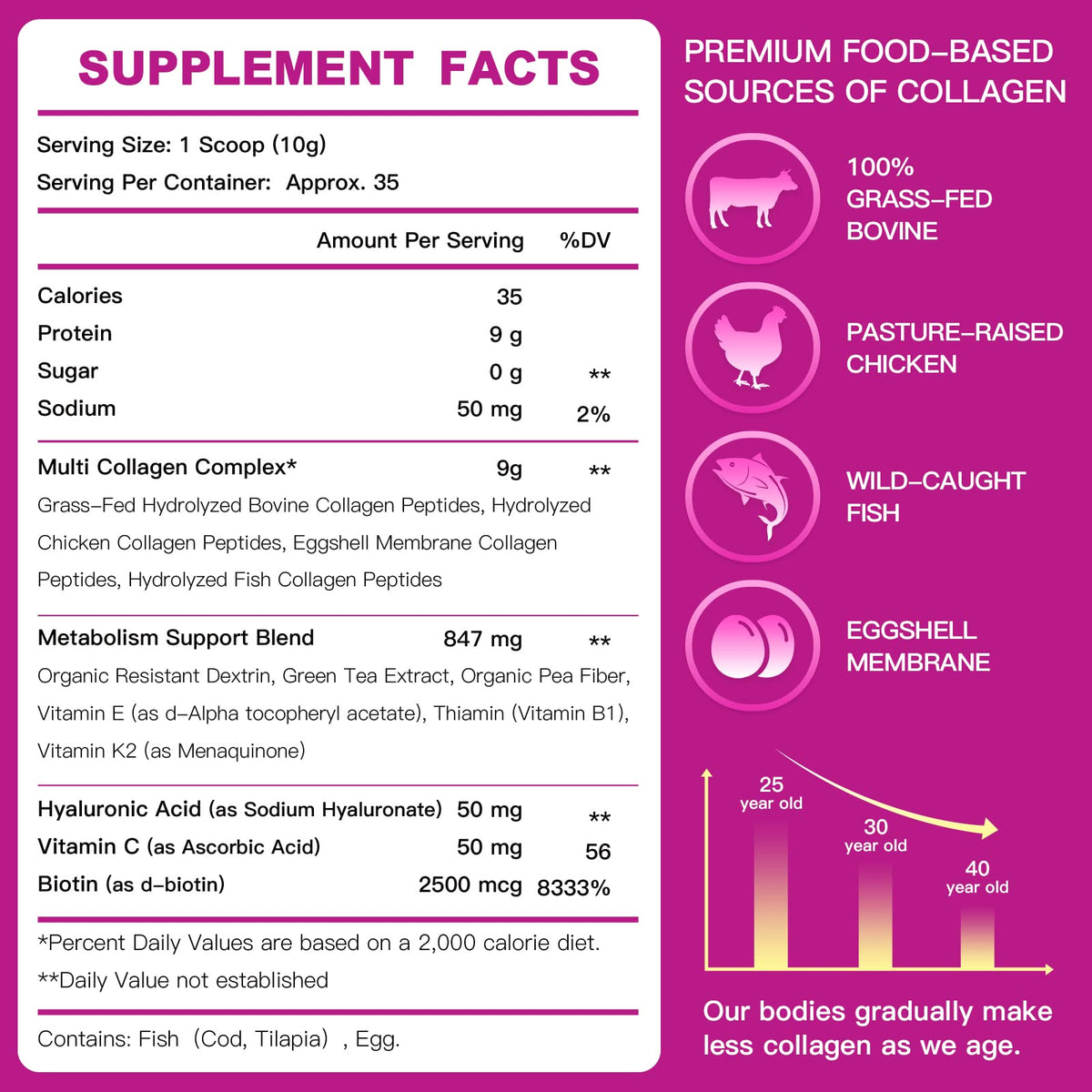 ZEBORA Multi Collagen Peptides Powder for Women - 35 Servings - image 2