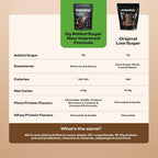 BODi Shakeology Whey Protein Powder Chocolate - 14 Packets - image 8