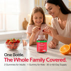 CogniTune Methylfolate Gummies Parent