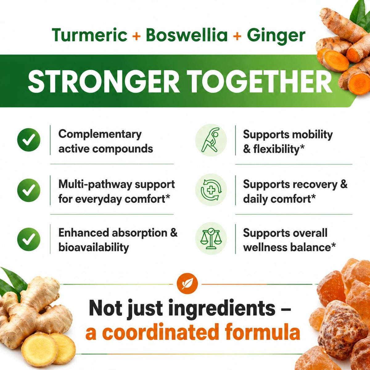 HCL Herbal Code Labs Boswellia Curcumin Ginger Mobility Support - 90 Capsules - image 7