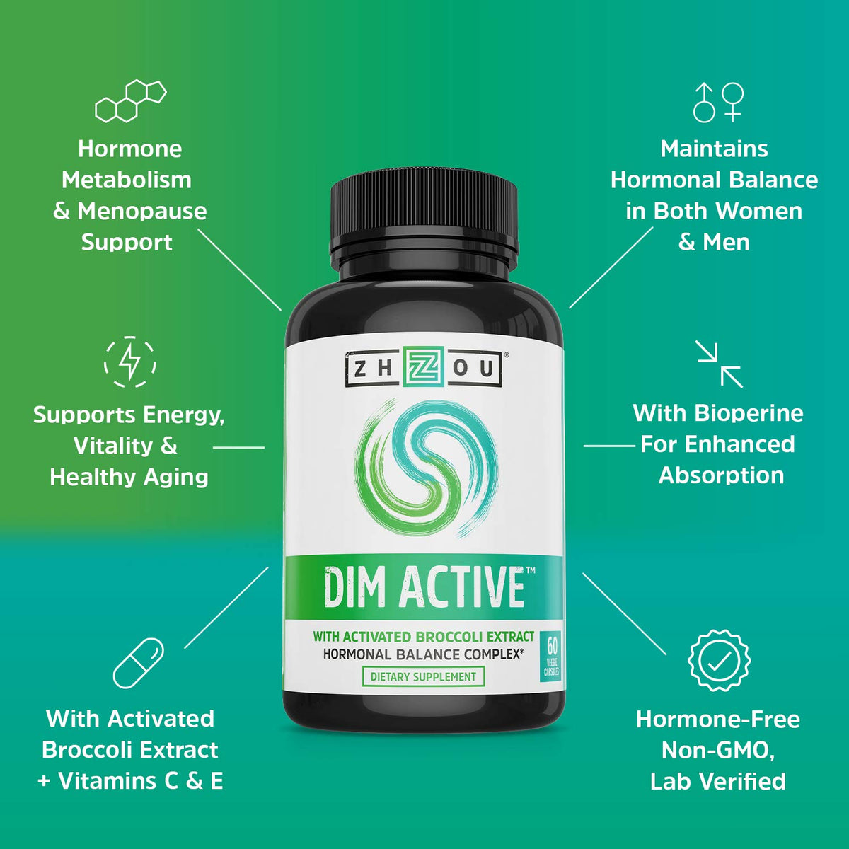 ZHOU DIM Active Supplement for Hormone Balance - 60 Veggie Capsules - image 4