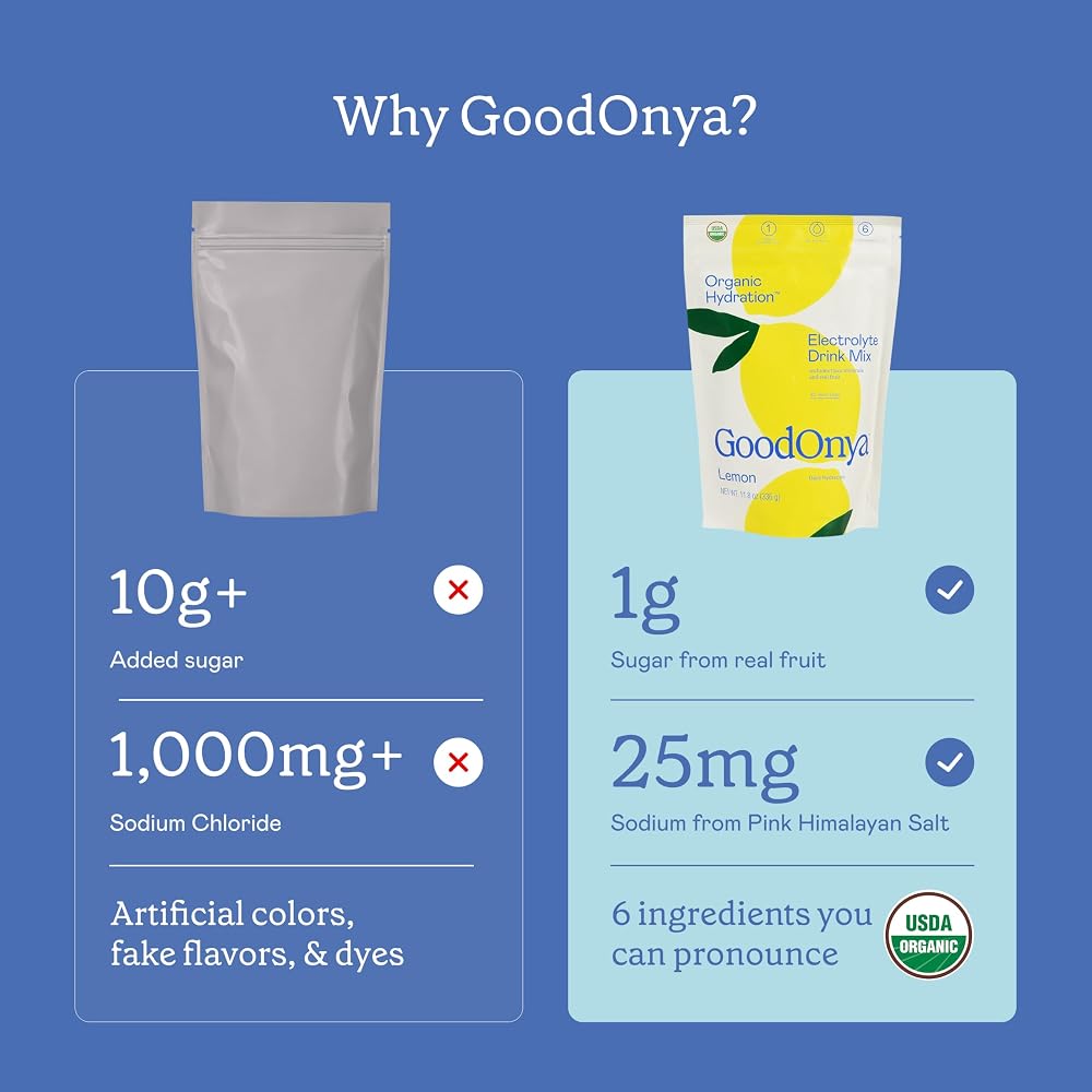 GOODONYA Organic Hydration Electrolyte Drink Mix - 12 Stick Packs - image 3