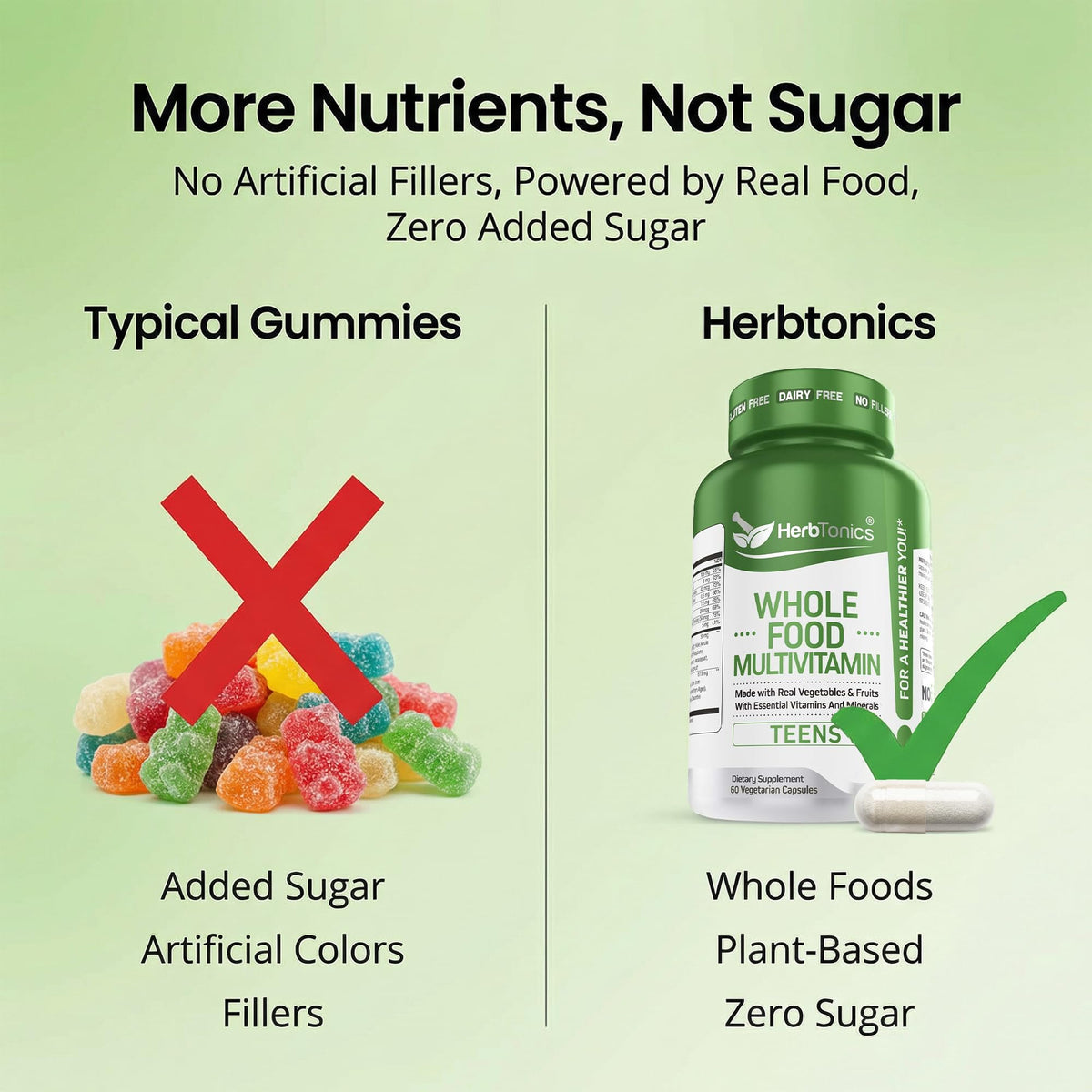 Herbtonics Whole Food Teen Multivitamin for Girls & Boys 12-17 - 60 Capsules - image 3