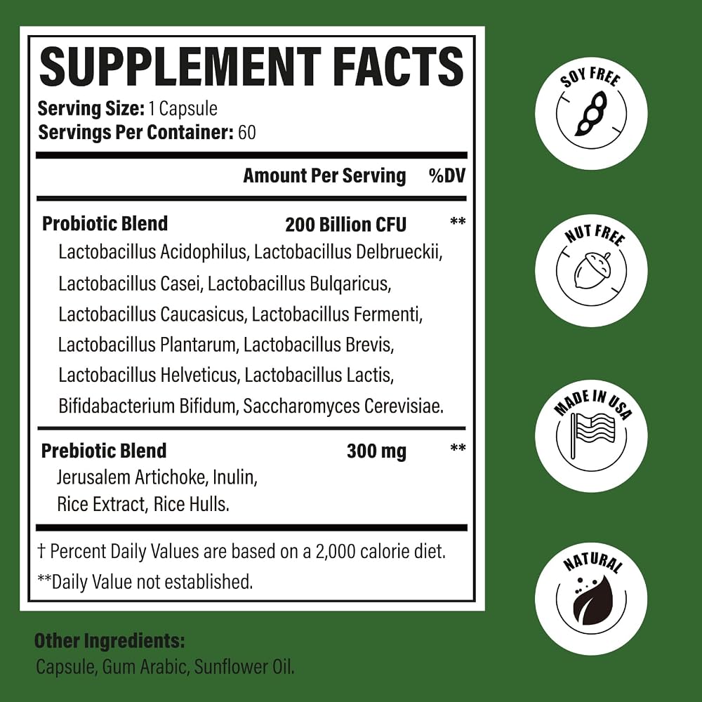 Cfuful Probiotics for Women & Men