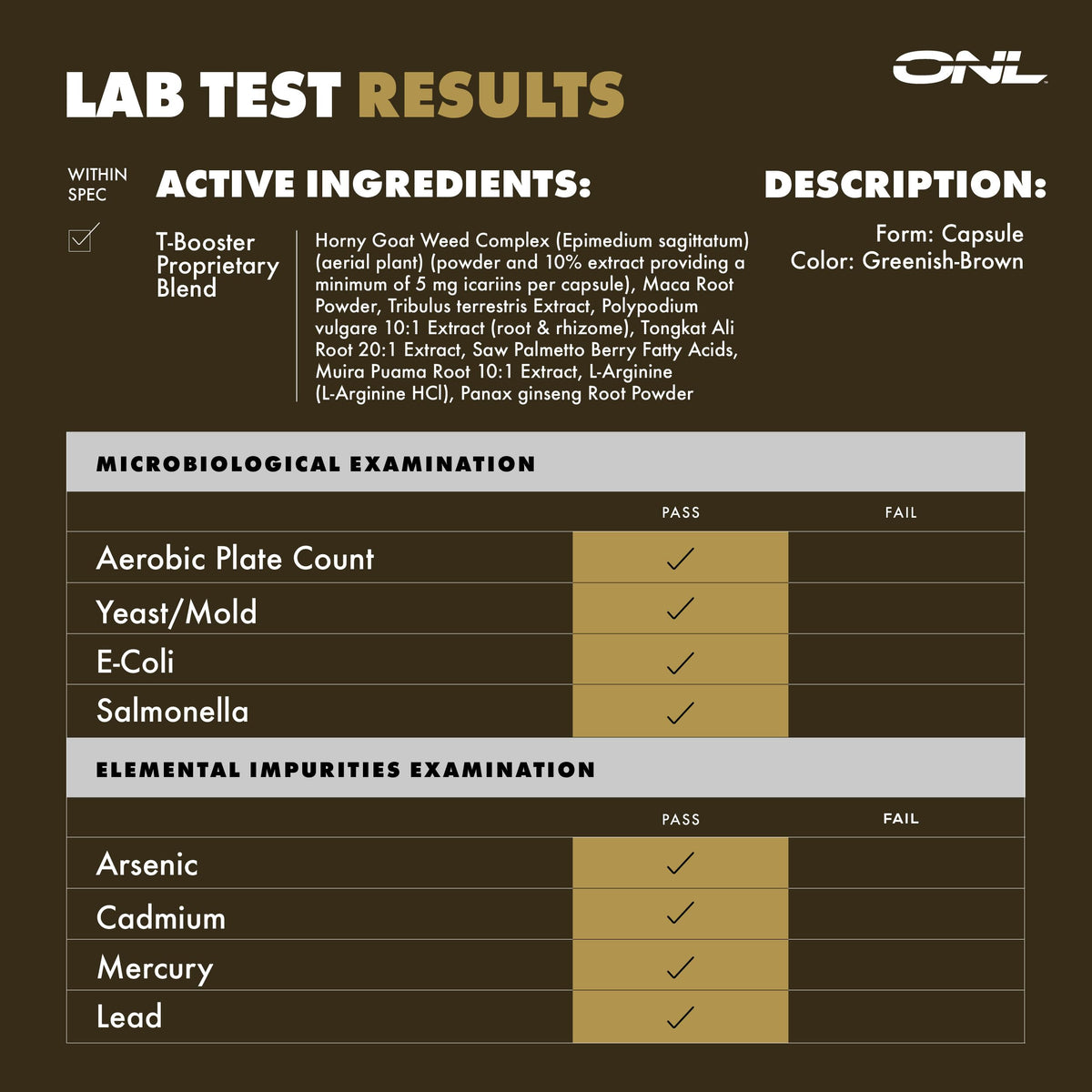 ONL Major Load Testosterone Booster for Men - Semen Volume Booster