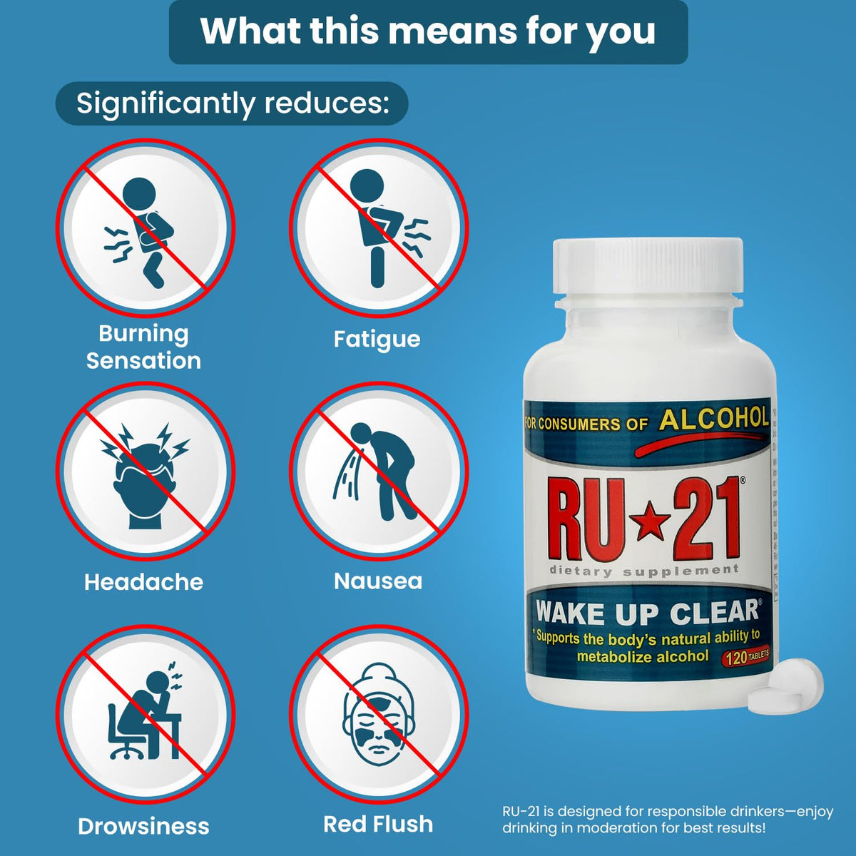 RU-21 Wake UP Clear, 4 Tablets