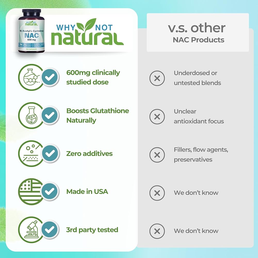 Why Not Natural NAC Supplement 600 mg - 90 Capsules - image 5