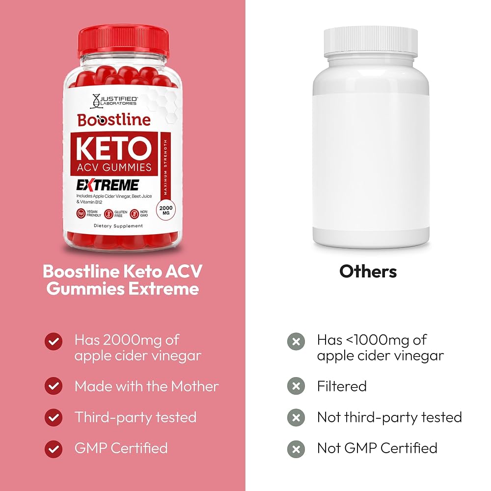Justified Laboratories Boostline Keto ACV Gummies Extreme - Made
