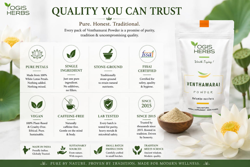 YOGIS HERBS Venthamarai White Lotus Powder for Heart Wellness - 16 Ounce - image 7