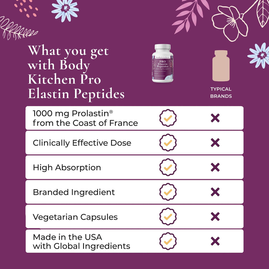 Body Kitchen Pro Elastin Peptides