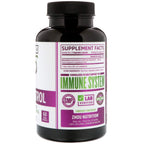 ZHOU Resveratrol Antioxidant - image 2