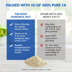 BioTrust Keto Elevate