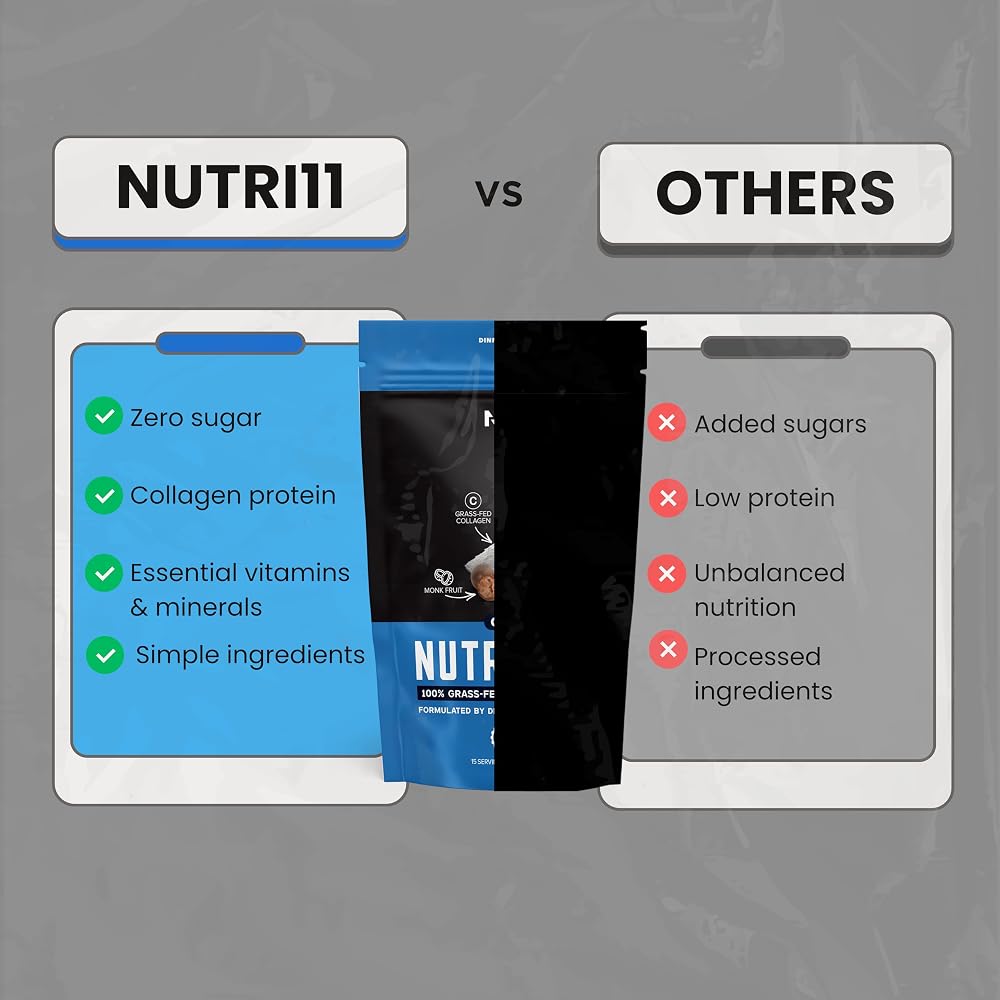 Nutri11 NutriDinner by Nutrillermo