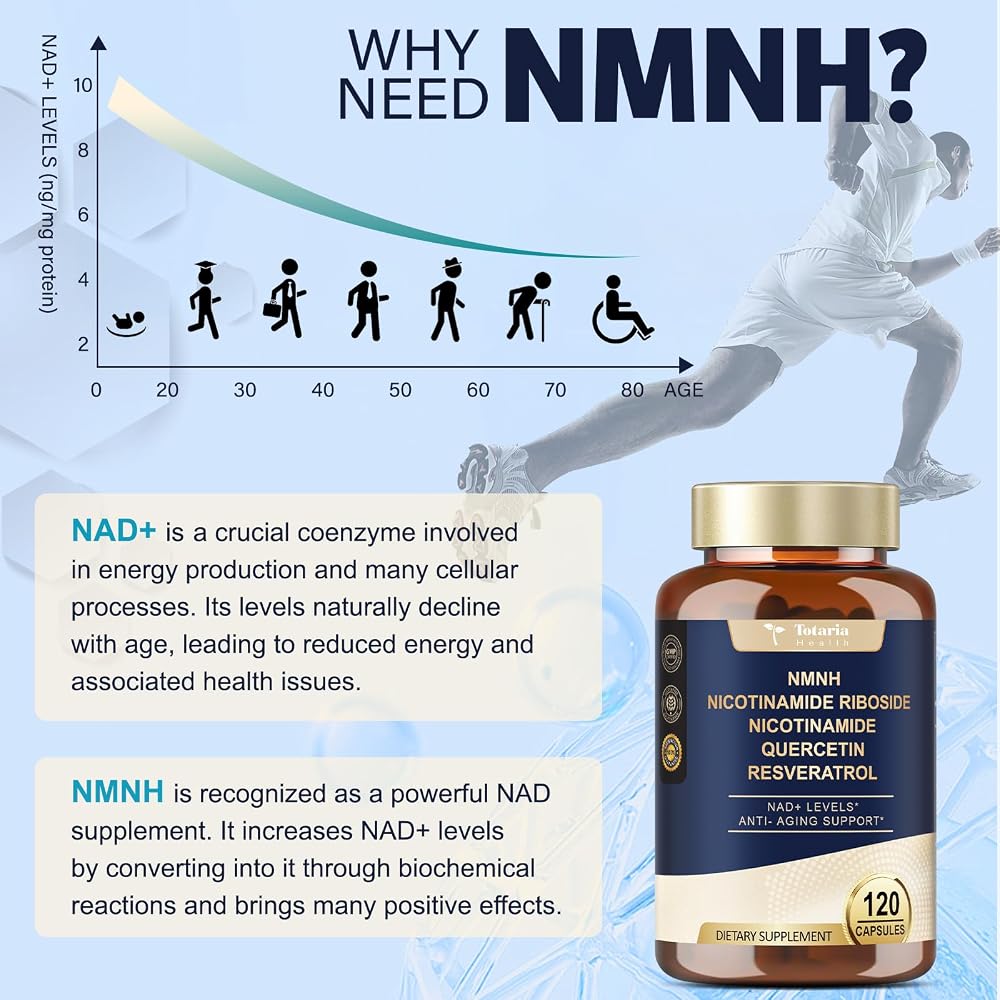 Totaria NMNH (Dihydronicotinamide Mononucleotide) Capsules