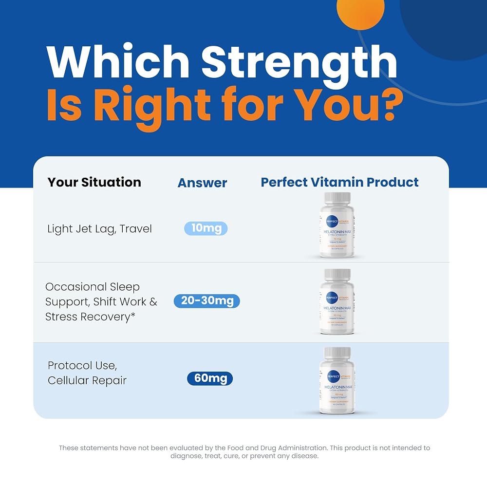 Perfect Vitamin Products Melatonin 60mg Sleep Aid - 60 Capsules - image 6