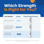 Perfect Vitamin Products Melatonin 60mg Sleep Aid - 180 Capsules - image 6