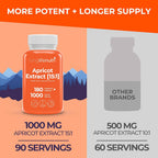 LongLifeNutri Apricot Extract 1000mg - 180 Vegetarian Capsules - image 3
