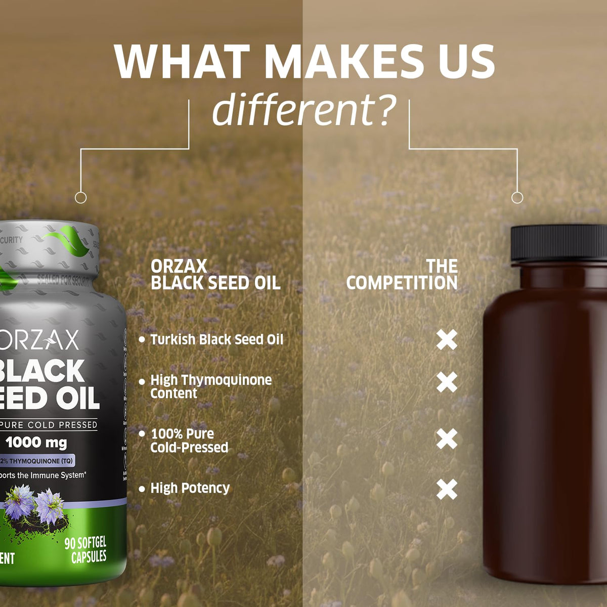 ORZAX Black Seed Oil 1000 mg Softgels - 90 Softgels - image 6
