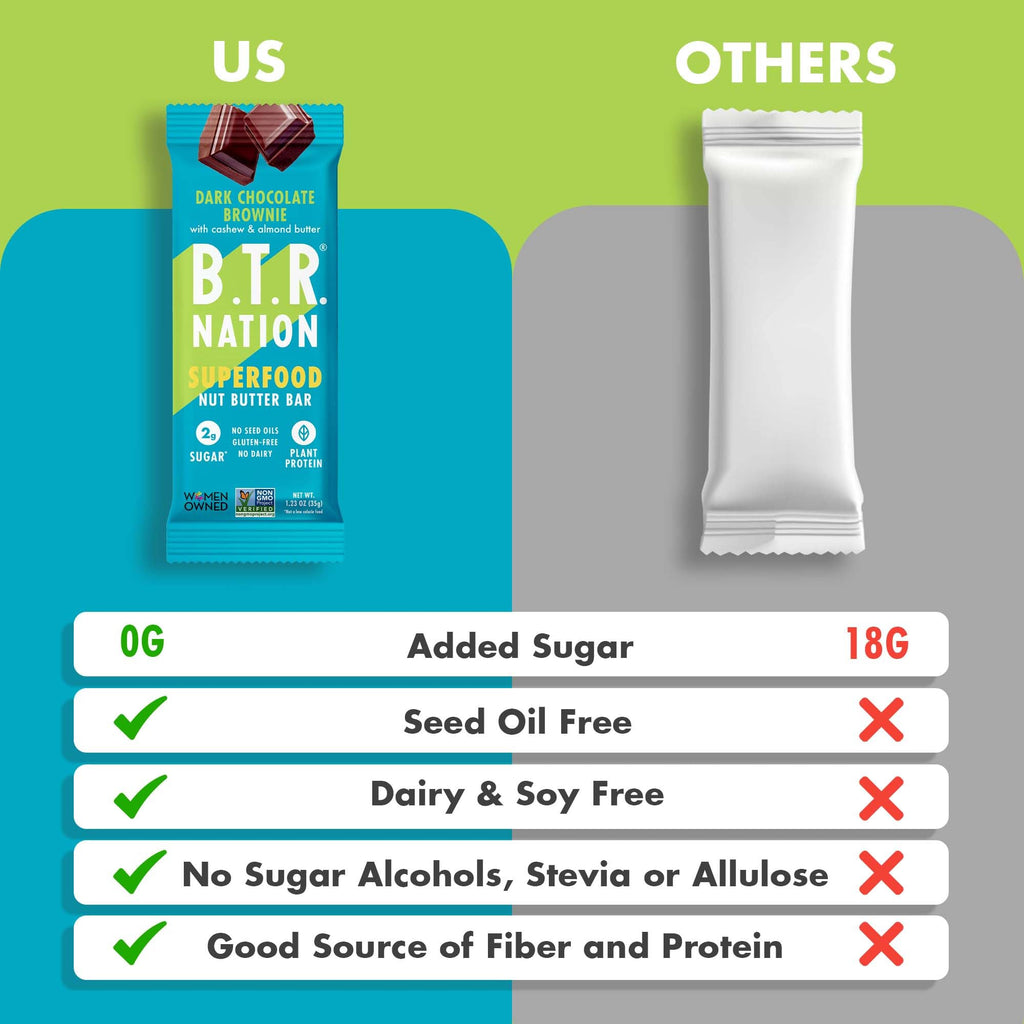 B.T.R. Vegan Keto Superfood Protein Bars
