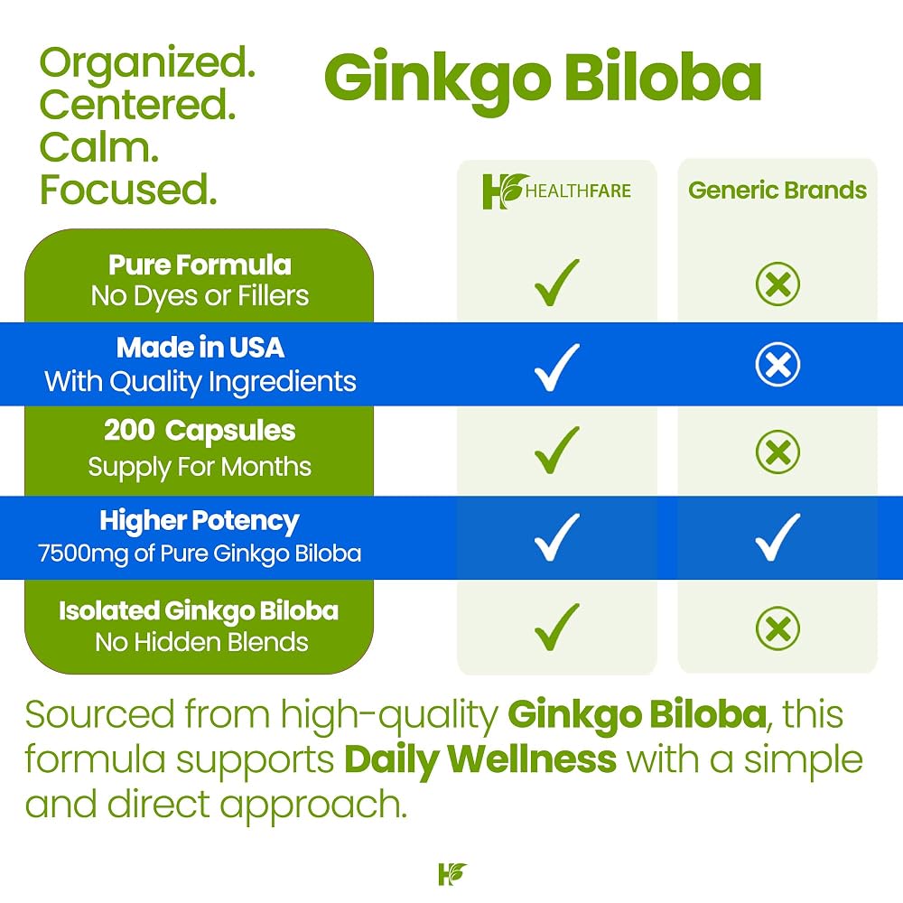 Healthfare Ginkgo Biloba Extract Brain Support - 200 Capsules - image 5