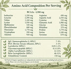 NorCal Organic Natural Grass Fed Whey Protein Powder