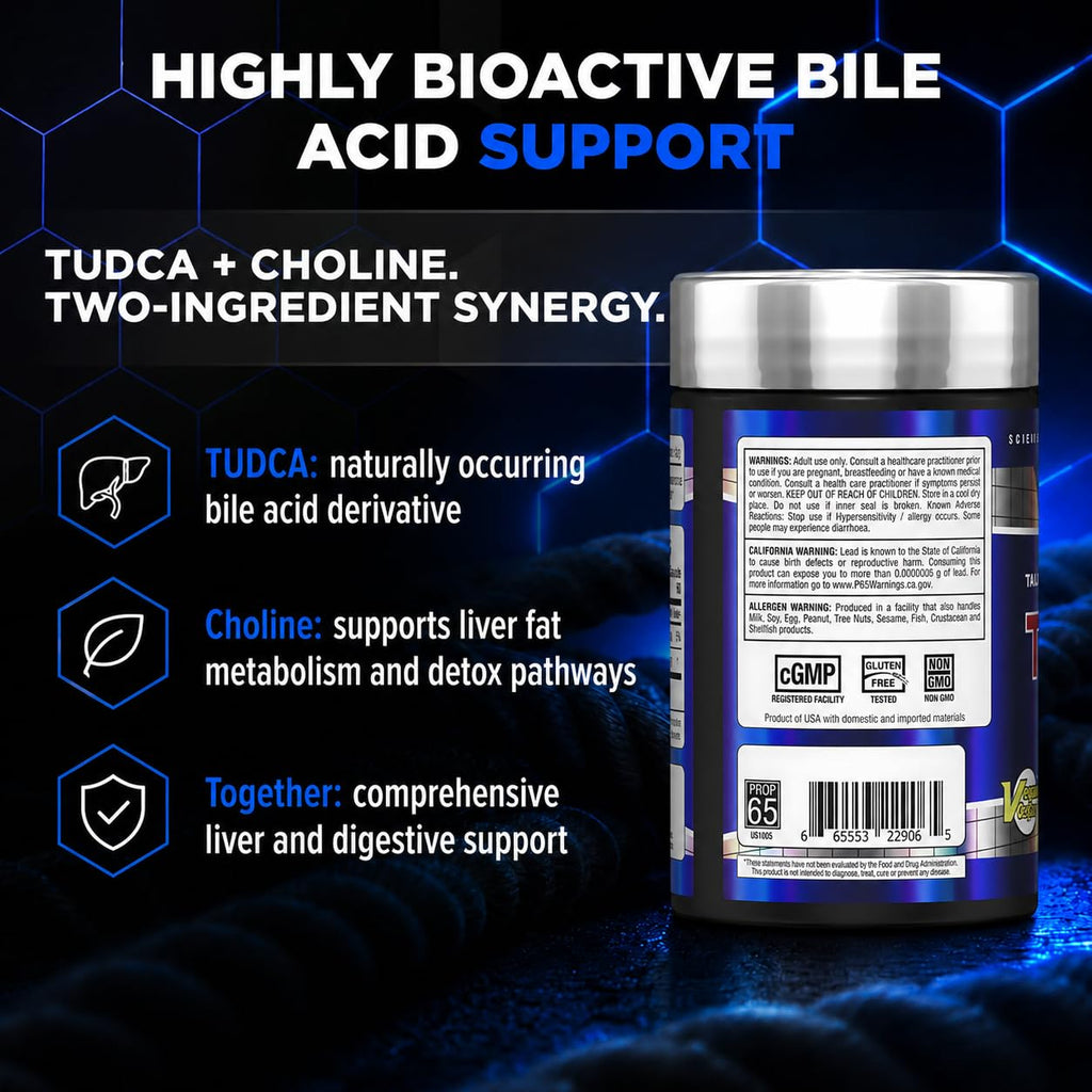 ALLMAX TUDCA 250 mg Vegan Capsules - 60 Count - image 3