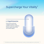 ProHealth Ergothioneine 5X Strength. 25mg Clinical Research Dose.