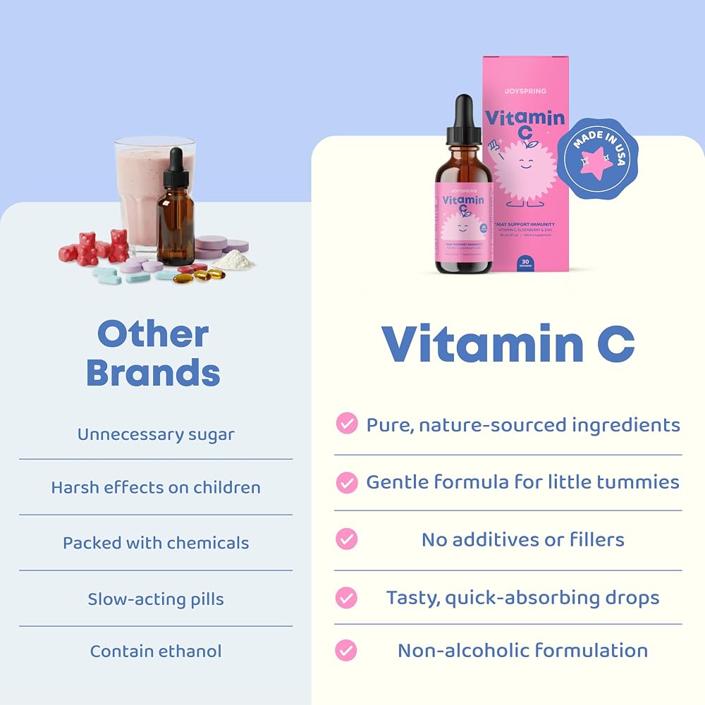 JoySpring Vitamin C and Zinc for Kids, Elderberry Liquid Supplement - image 8