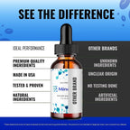 IDEAL PERFORMANCE Mind Quell Drops Maximum Strength - 2 Fl Oz - image 6