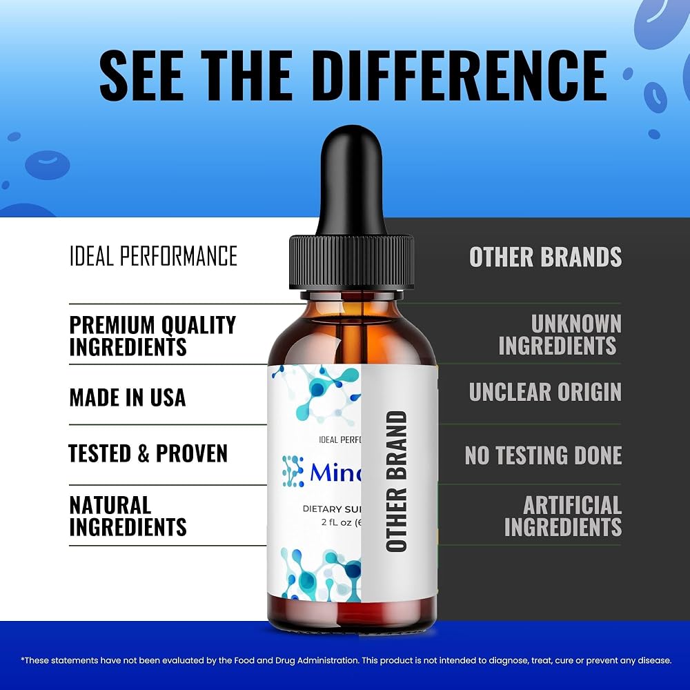 IDEAL PERFORMANCE Mind Quell Drops Maximum Strength - 2 Fl Oz - image 6