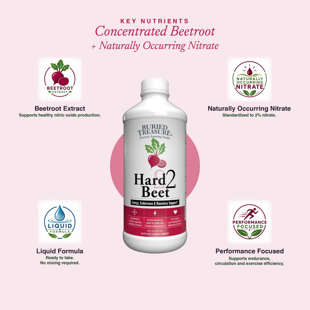 Buried Treasure Hard 2 Beet 15:1 Concentrate - 16 fl oz - image 4