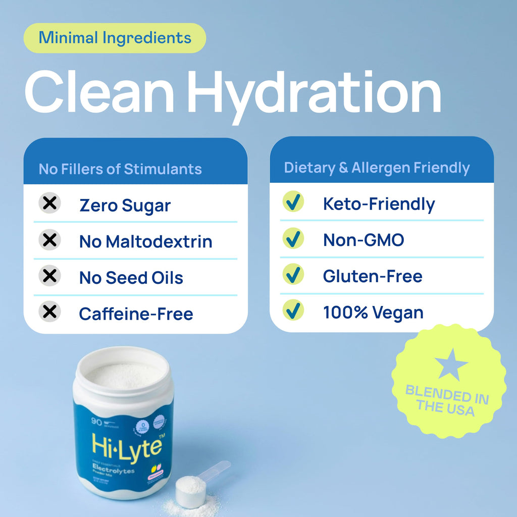 Hi-Lyte Electrolyte Powder