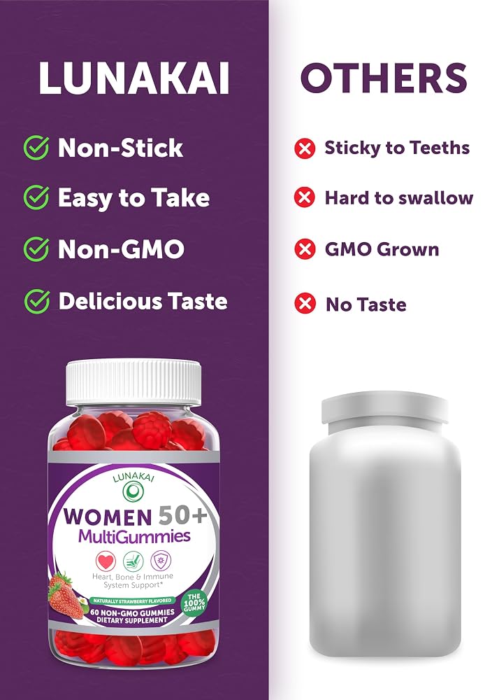 Lunakai USA Made 50 Plus Women's Multivitamin Gummies - Delicious