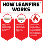 Force Factor LeanFire Pre Workout Energy Pills with Green Tea Extract and Caffeine