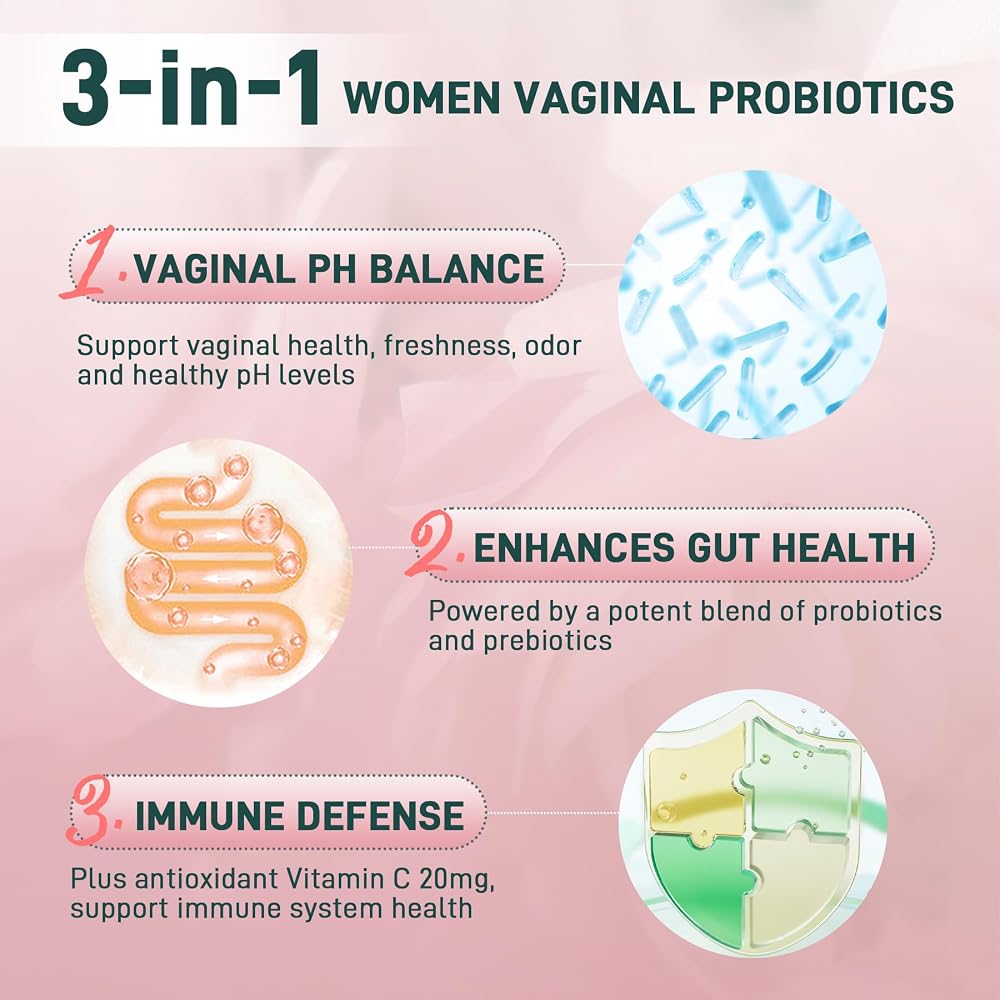 LanranBee Premium Feminine Balance Gummies - for Women’s Health