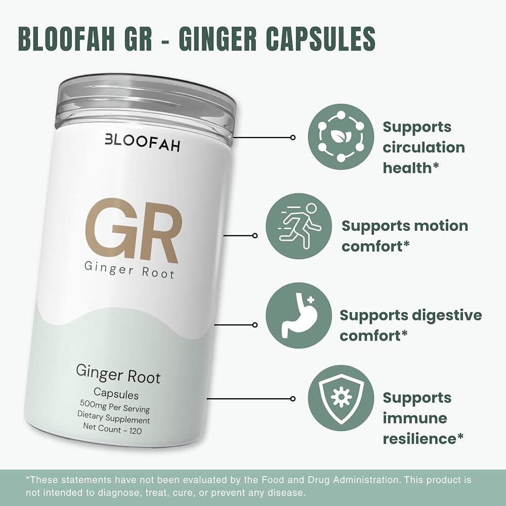 Bloofah Ginger Root 500mg 10:1 Extract Capsules - 120 Count - image 4