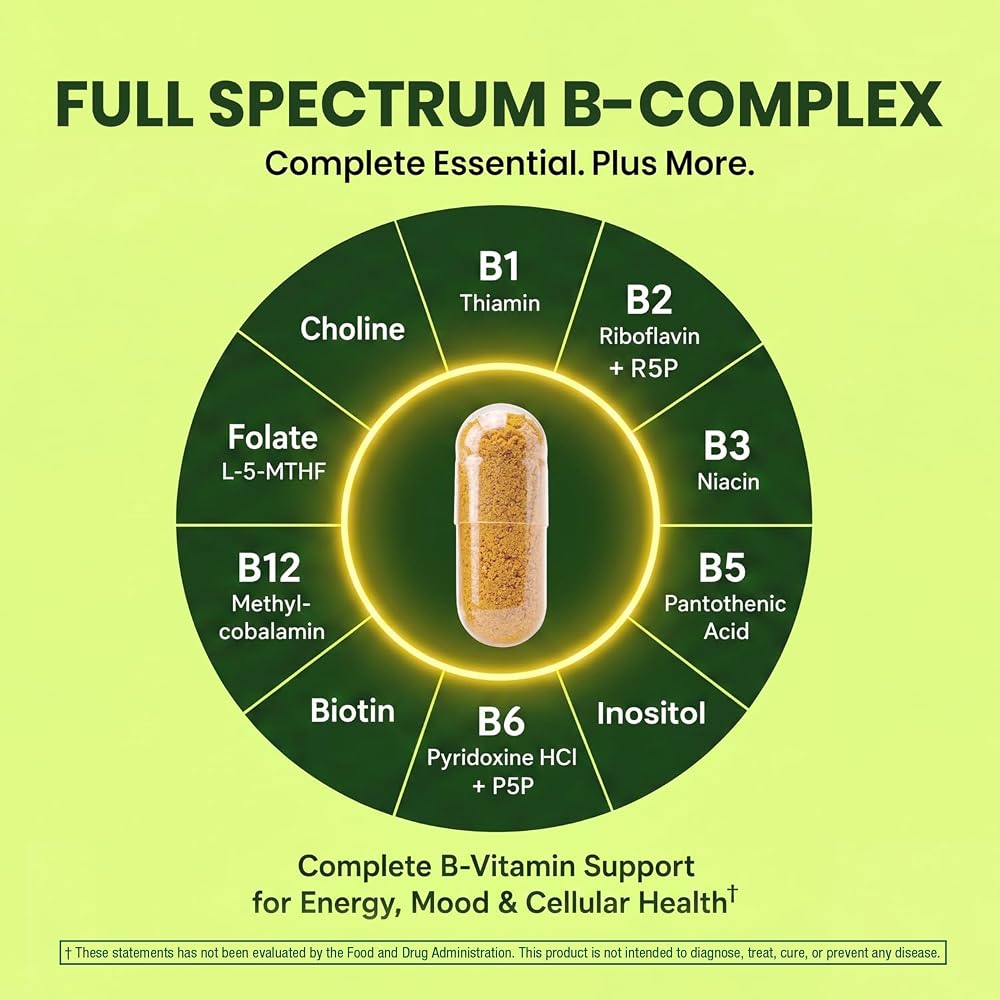 INNERVISNUTRITION Methylated B Complex Vitamins - 60 Capsules - image 4