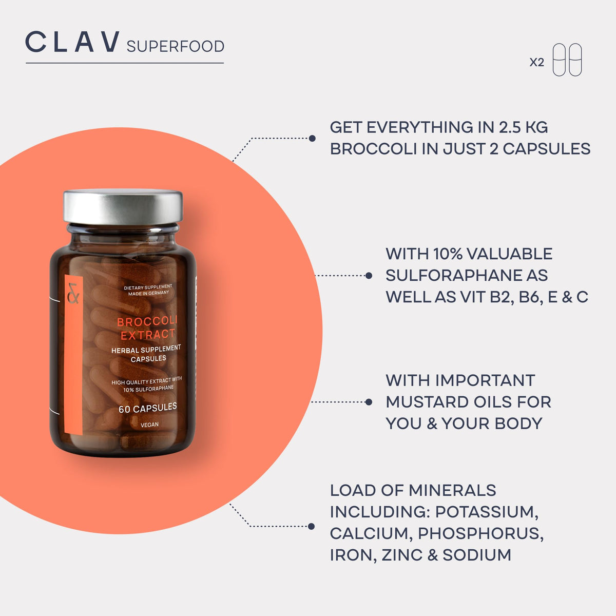 CLAV Broccoli Sprout Extract 100mg Sulforaphane - 60 Capsules - image 3