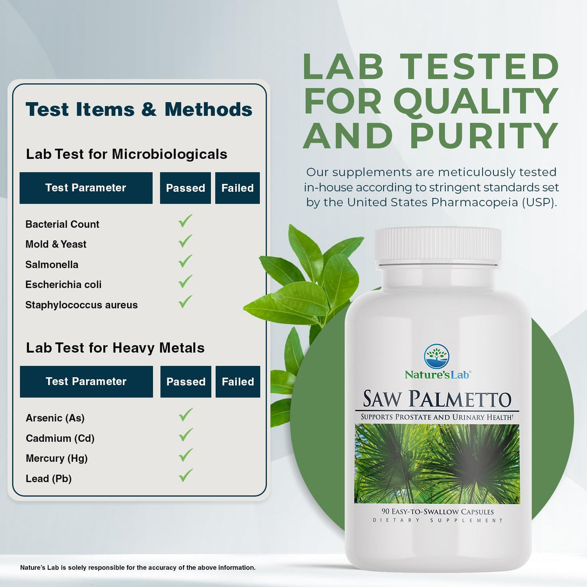 Nature's Lab Saw Palmetto 450mg - 90 Capsules - image 4