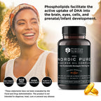 Primitive Scientific Nordic Pure Oil Complex - 60 Capsules - image 5
