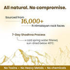 Better Alt Shilajit Variations