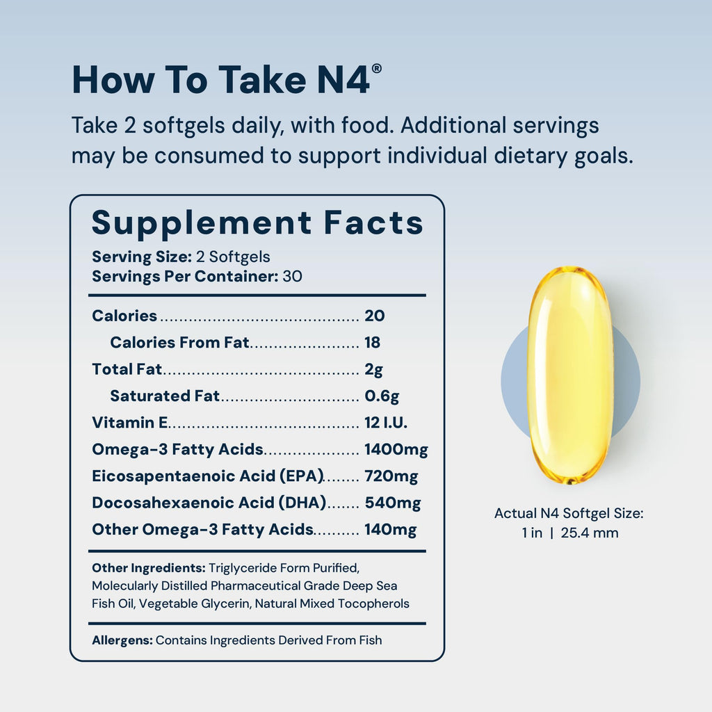 HPN N(4) Omega-3 3000 mg EPA/DHA for Joint & Brain - 60 Softgels - image 2