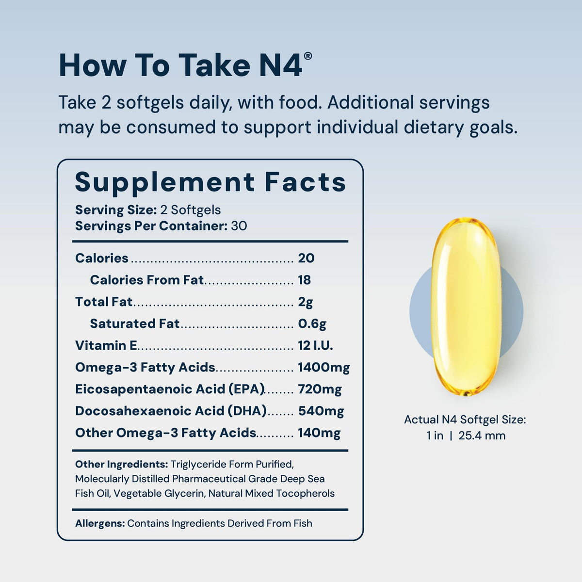 HPN N(4) Omega-3 3000 mg EPA/DHA for Joint & Brain - 60 Softgels - image 2