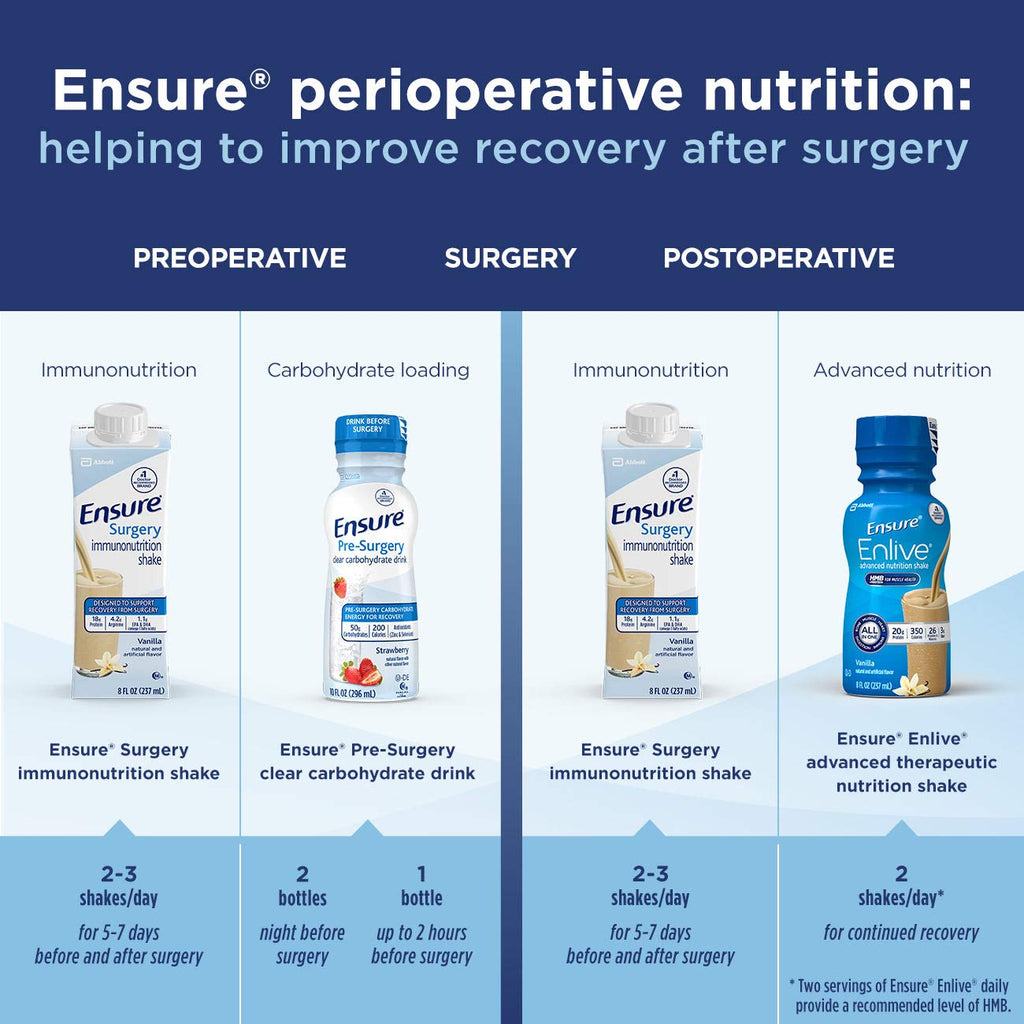 Ensure Pre-Surgery Clear Carbohydrate Drink Strawberry - 4 Pack - image 7
