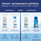 Ensure Pre-Surgery Clear Carbohydrate Drink Strawberry - 4 Pack - image 7