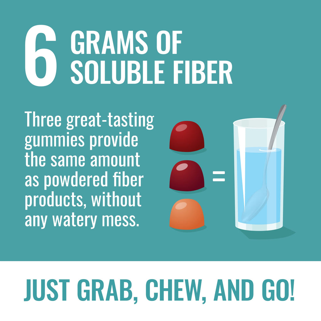 Fiber Advance Weight Management Gummies - 90 Count - image 7