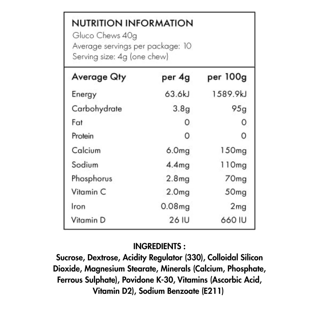 Glucology Glucochews Glucose Tablets