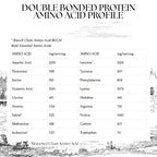 Mt. Capra Double Bonded Protein Vanilla Bean Goat Milk - 2 Pounds - image 3